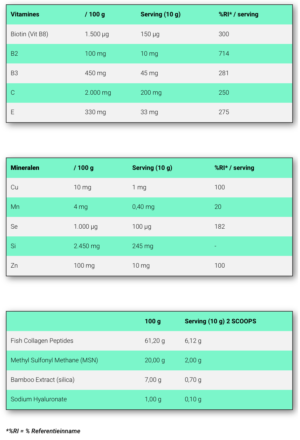 We'R Young & Strong 300g TROPICAL