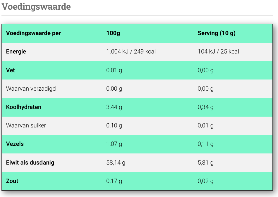 We'R Young & Strong 300g TROPICAL